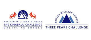 BMF Challenge Logos